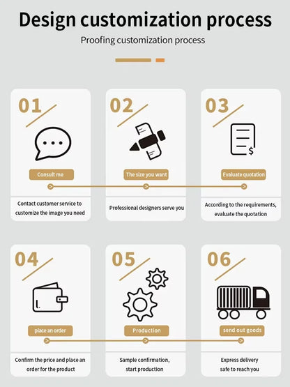 Porsche Wall Poster Framed