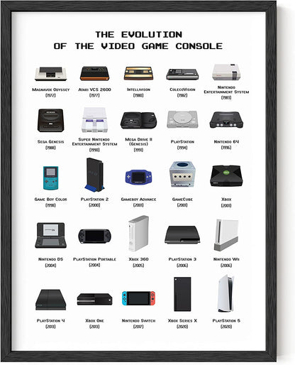 Video Game Wall Art Posters for Boy'S Room - UNFRAMED (Console, 12X16)